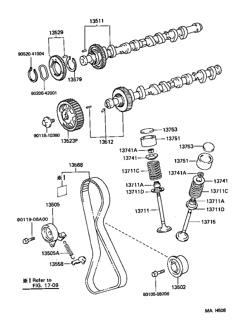 diagram