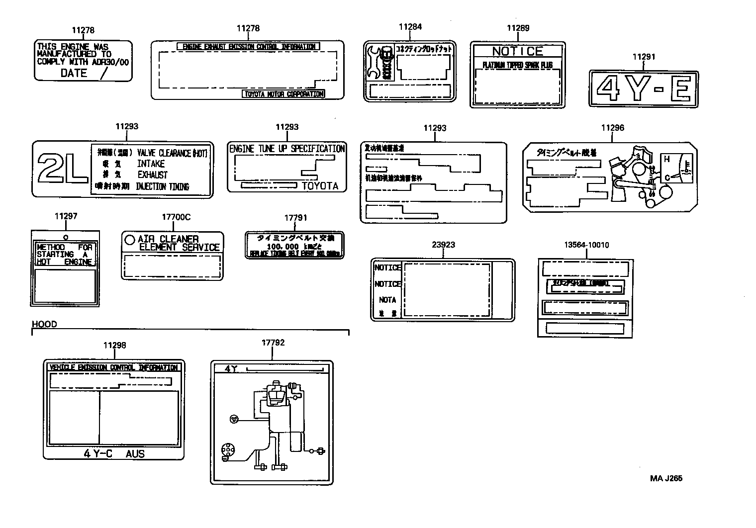 diagram