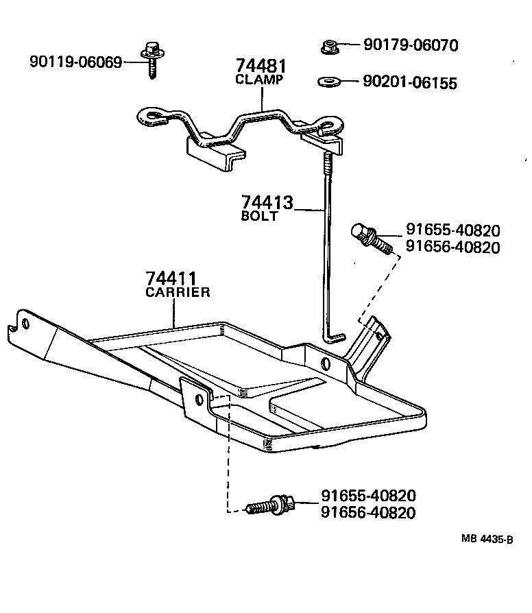 diagram