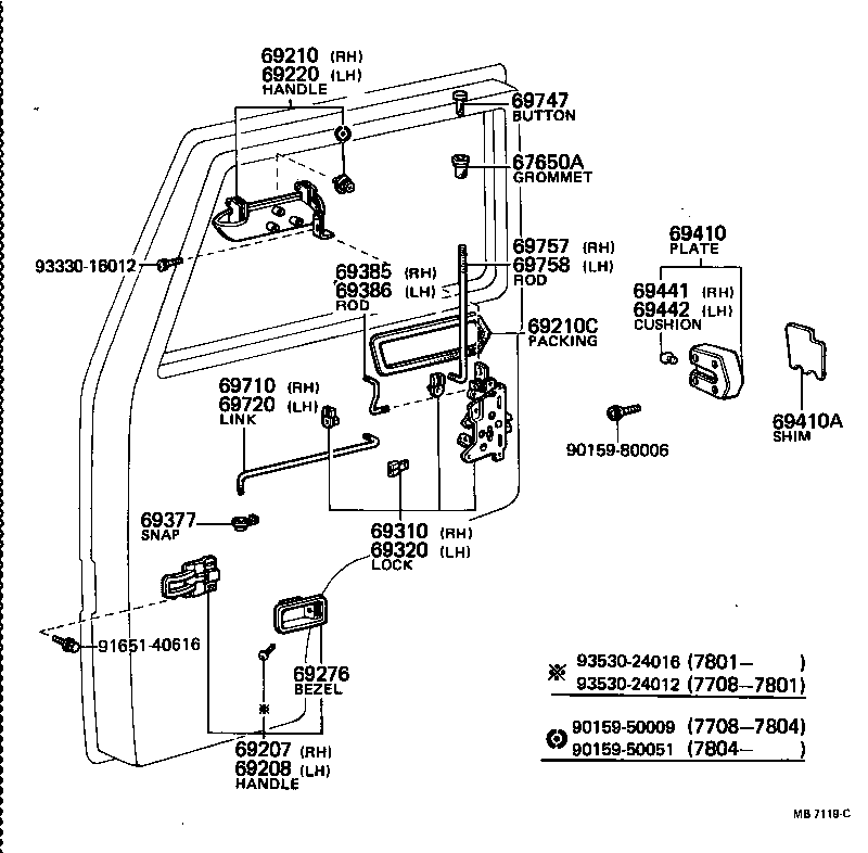 diagram