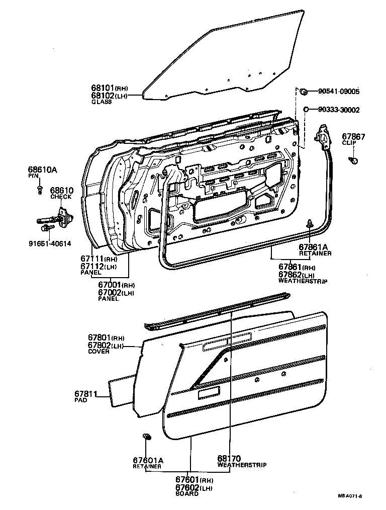 diagram