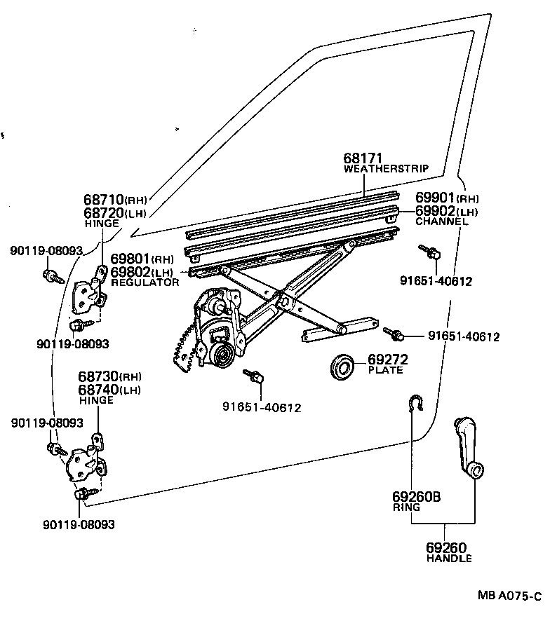 diagram