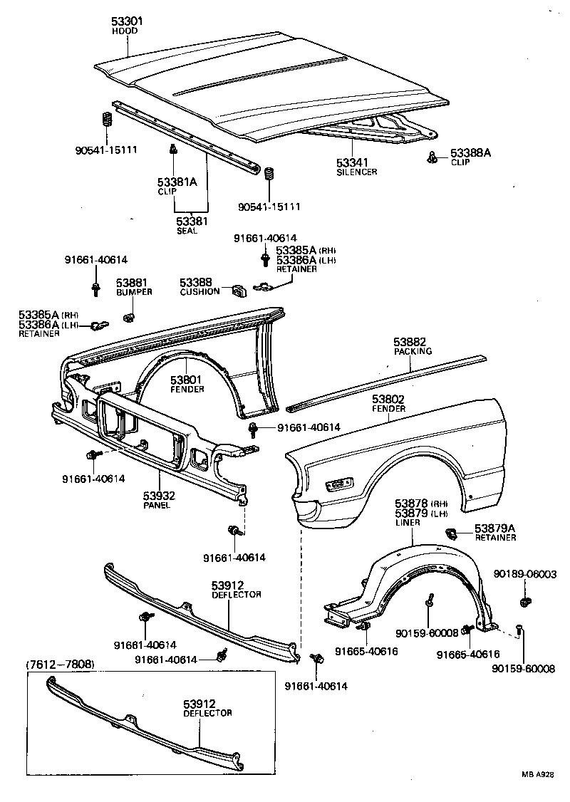 diagram