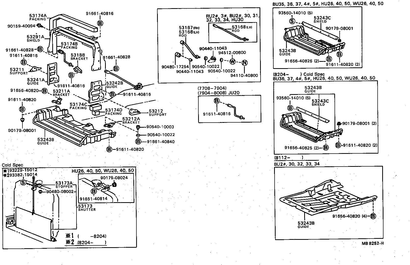 diagram