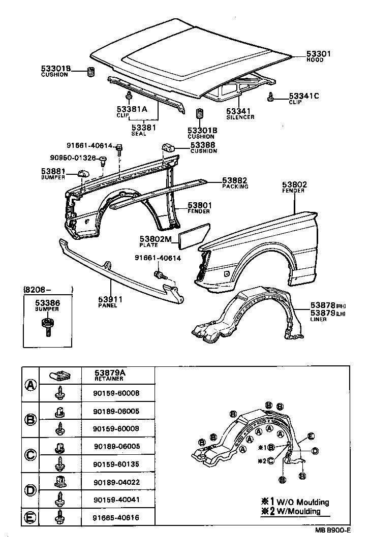 diagram