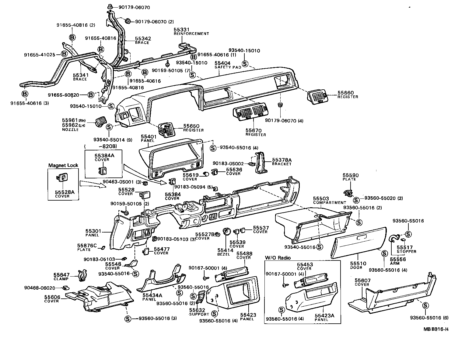 diagram