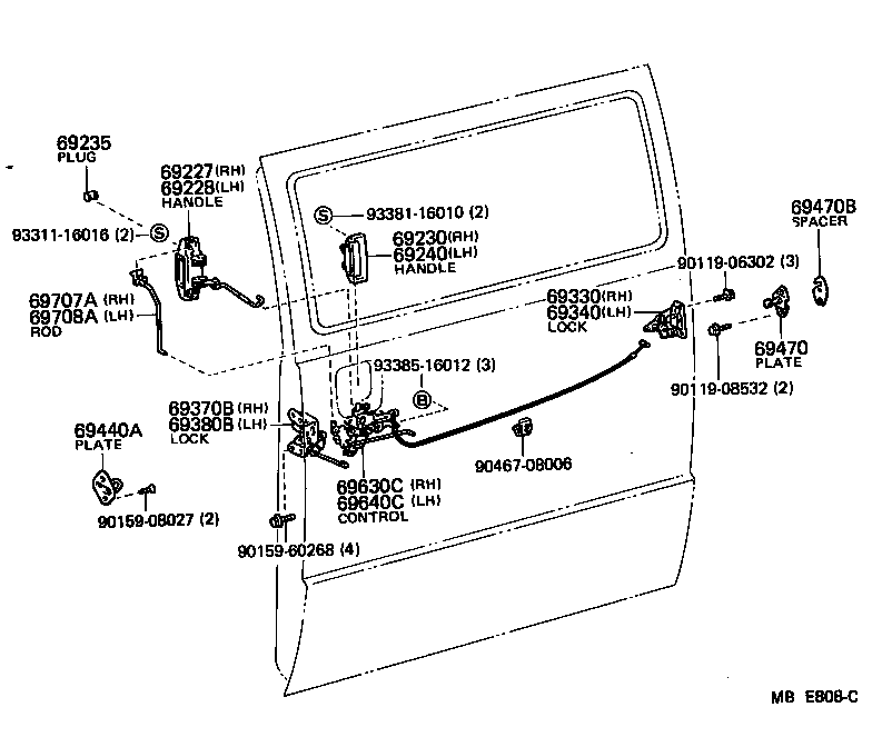 diagram