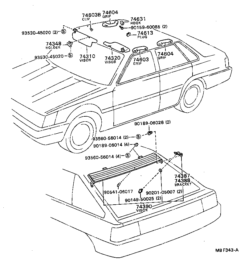 diagram