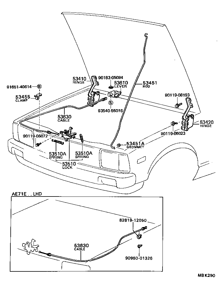 diagram