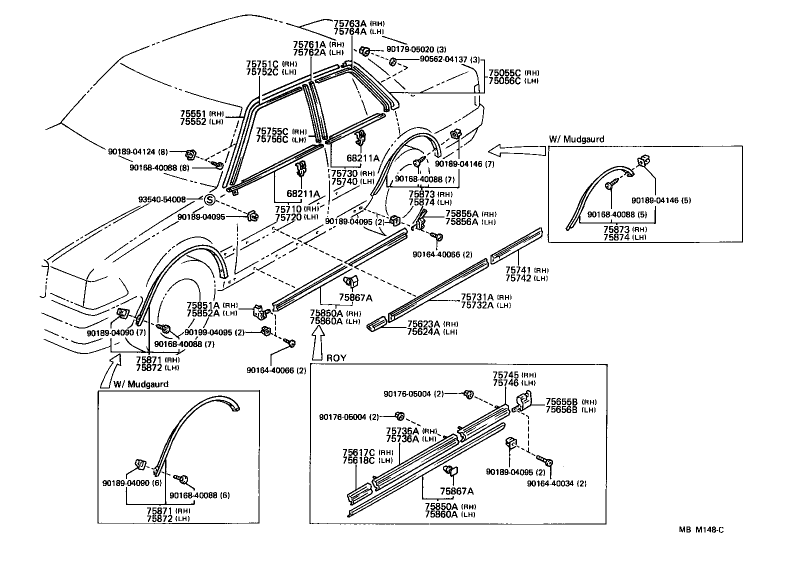 diagram