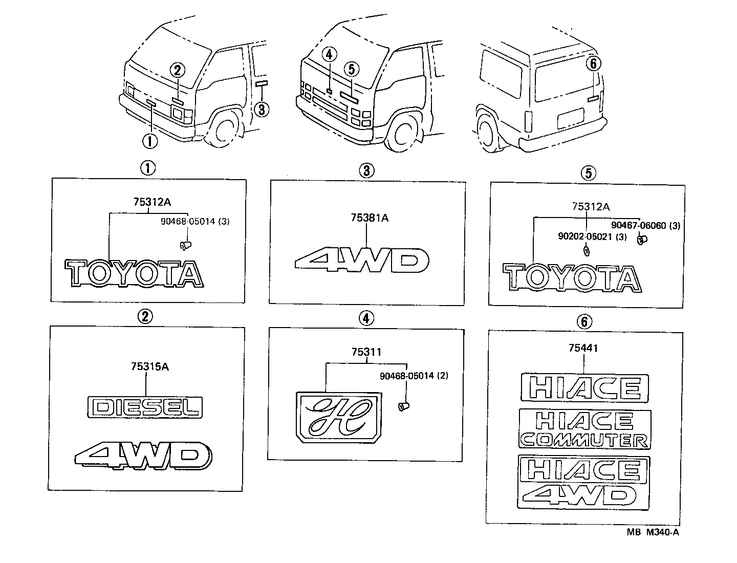 diagram