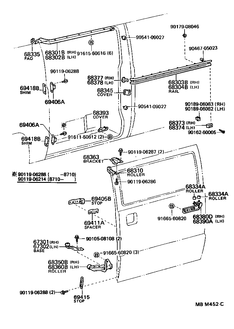 diagram