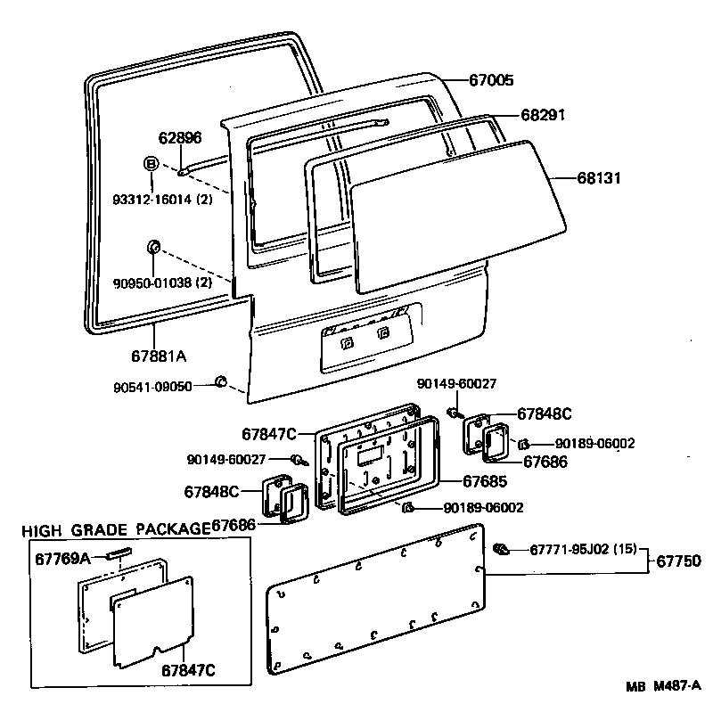 diagram