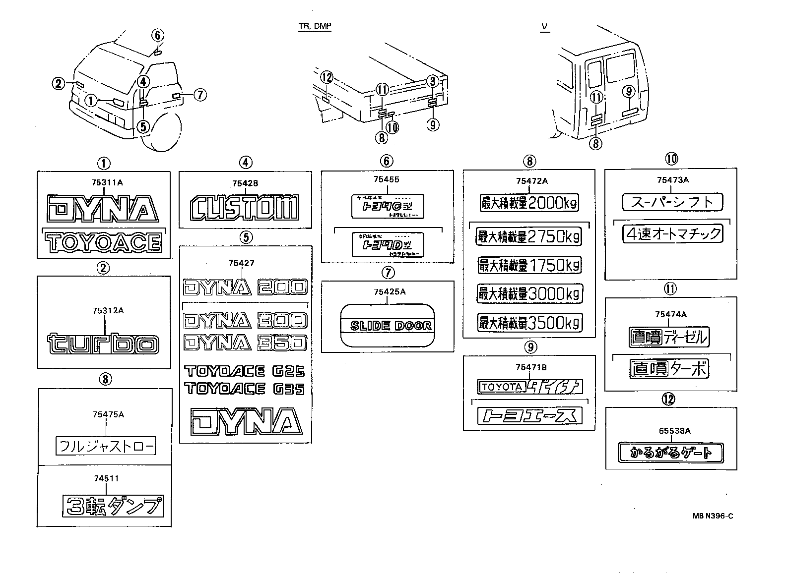 diagram