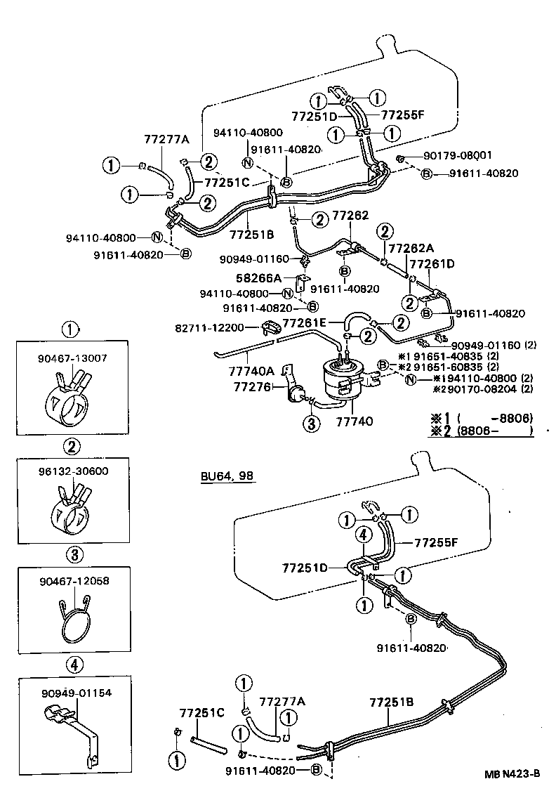 diagram