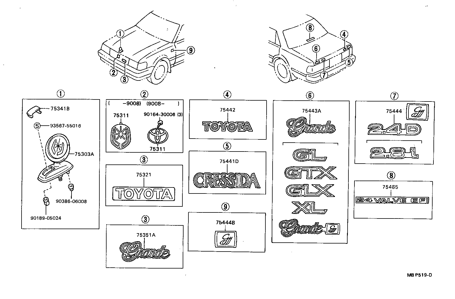 diagram