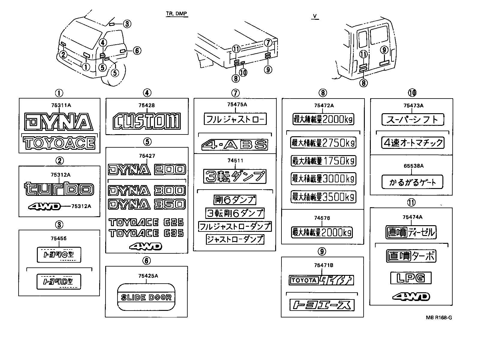 diagram