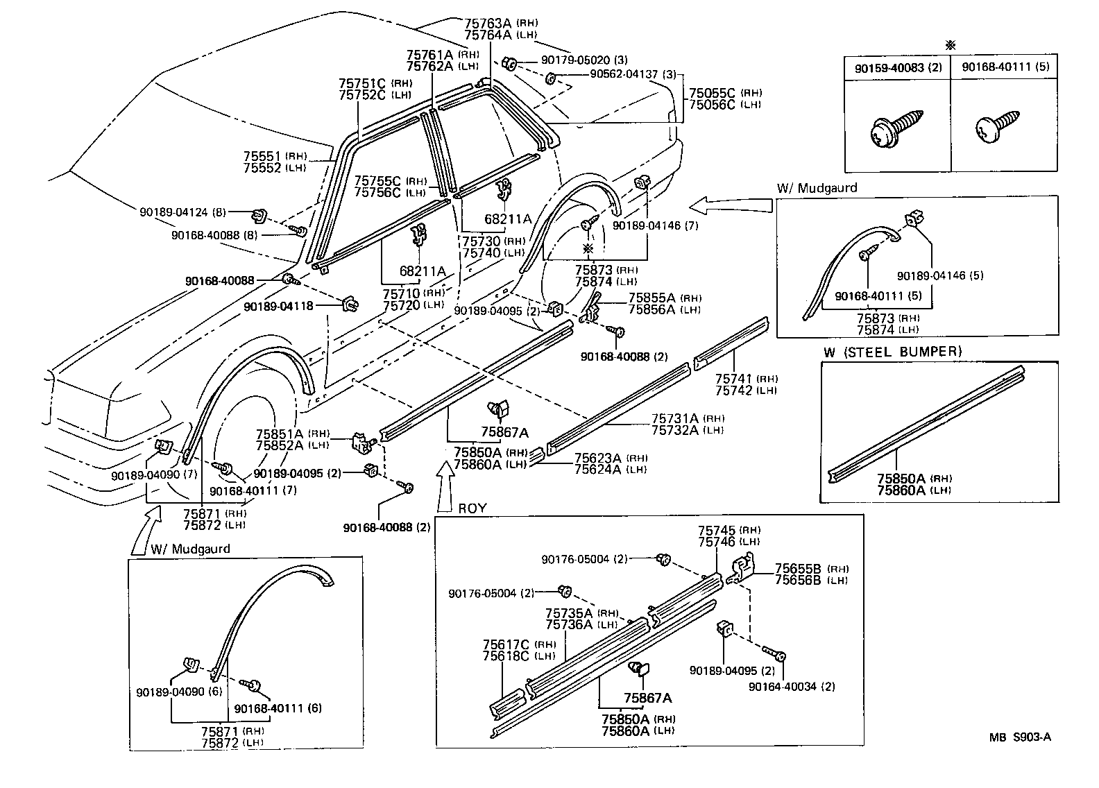 diagram