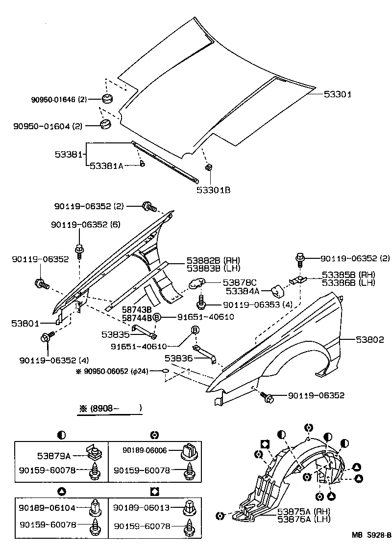 diagram