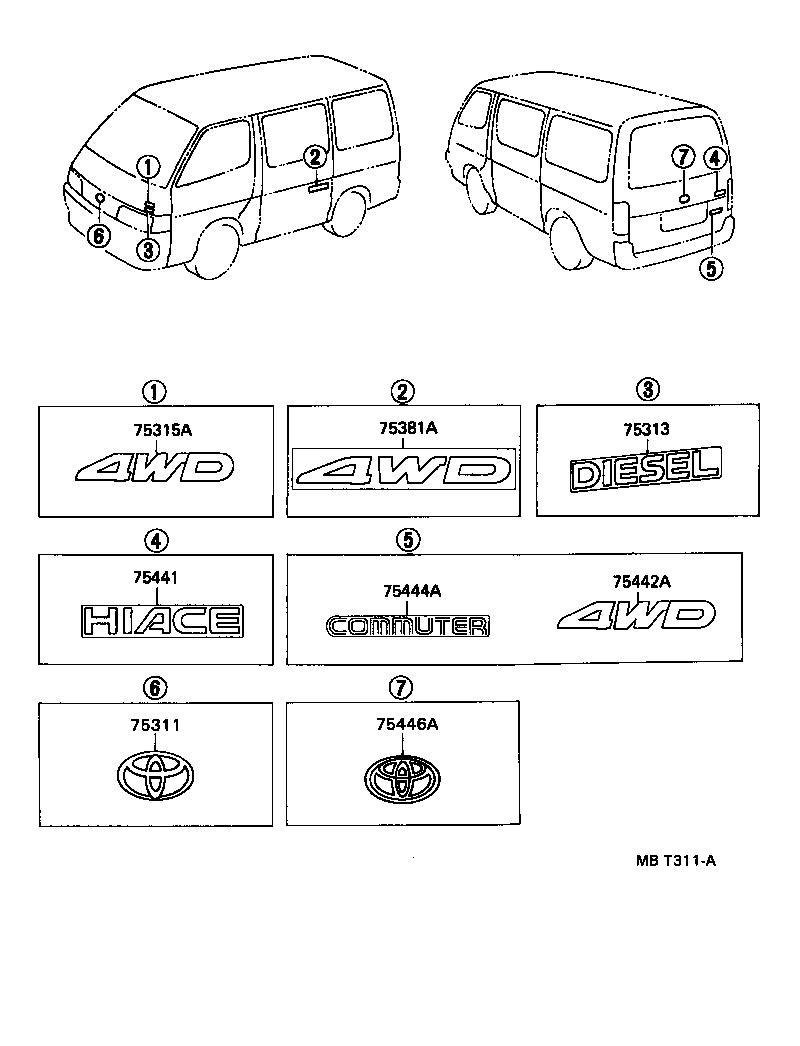 diagram