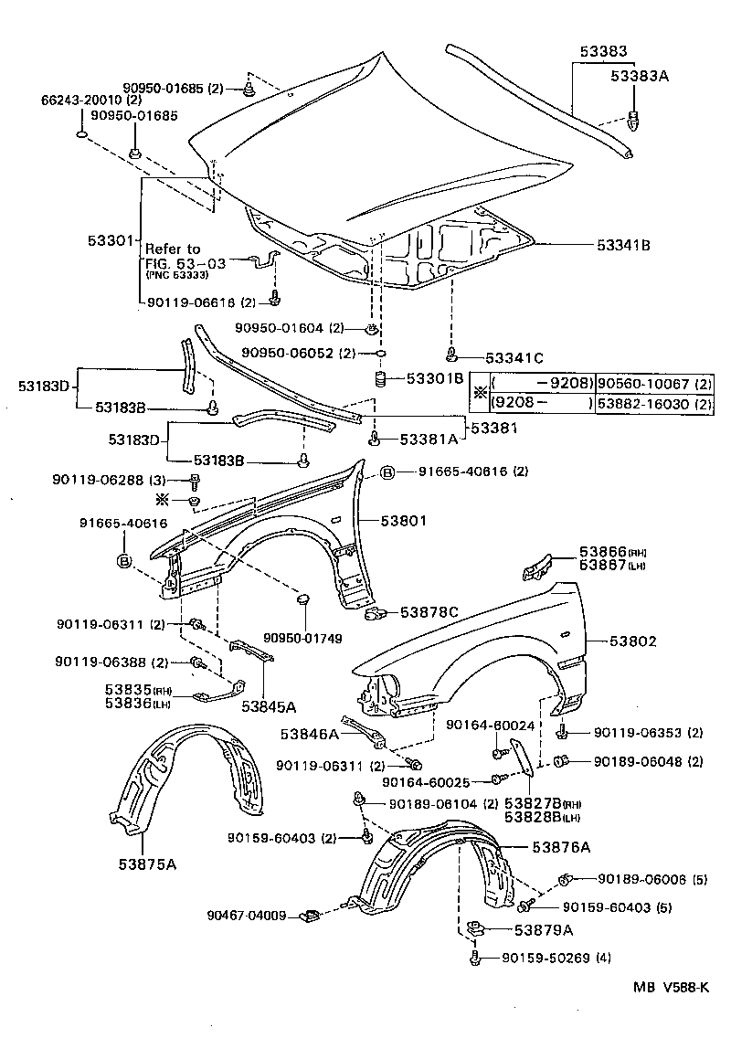 diagram