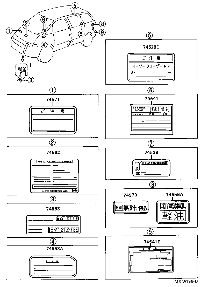 diagram