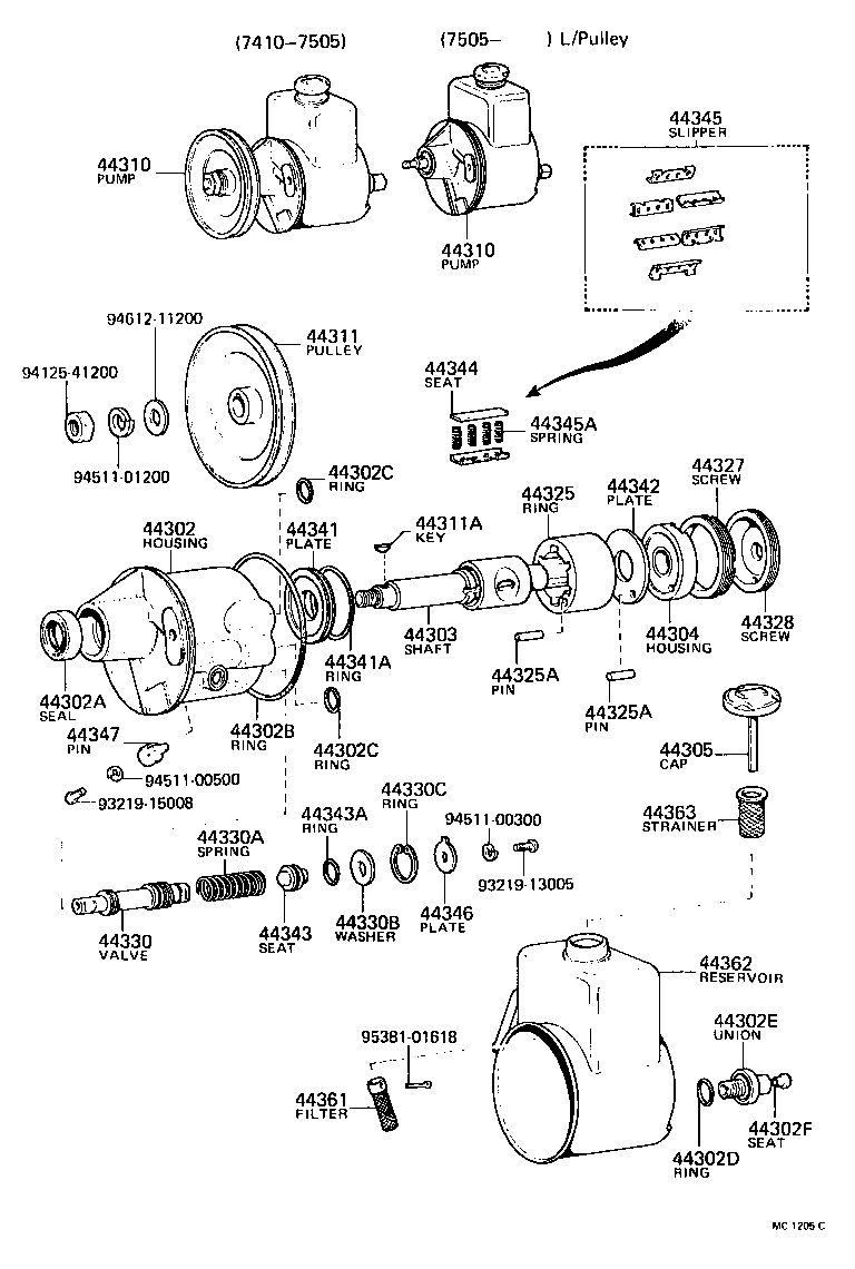 diagram