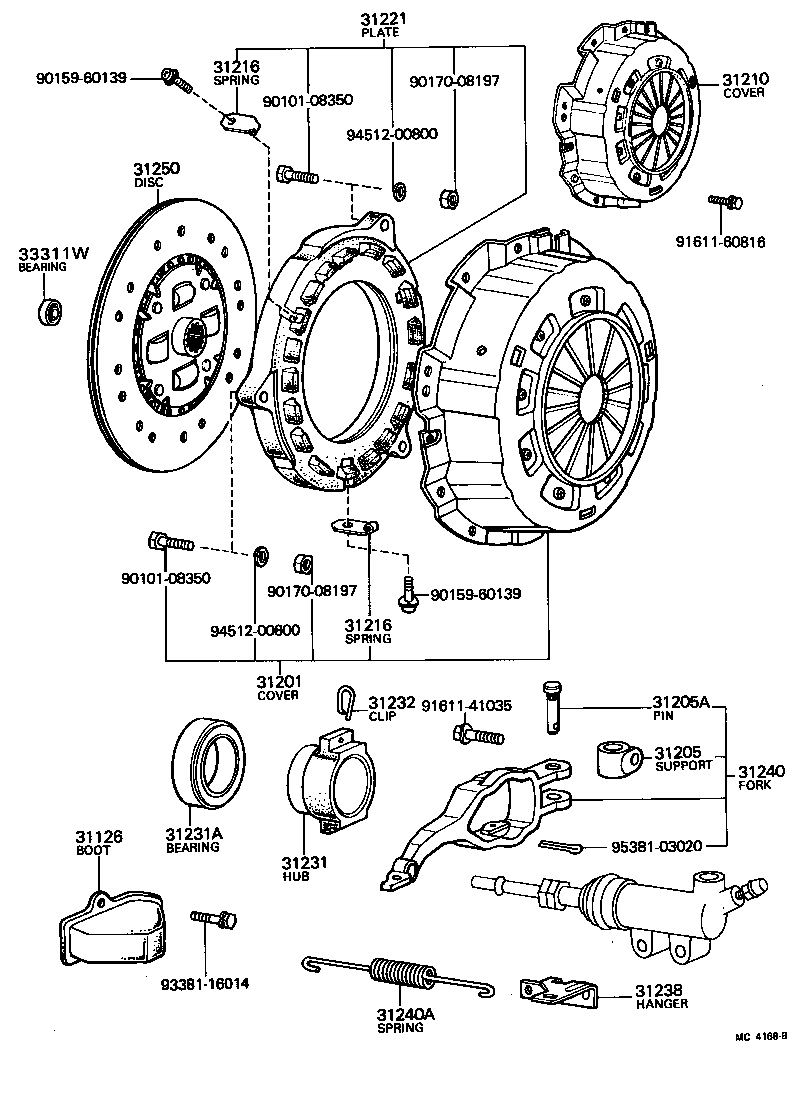 diagram