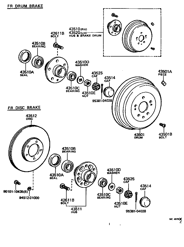 diagram