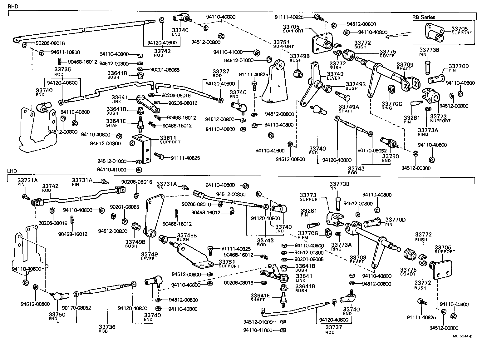 diagram