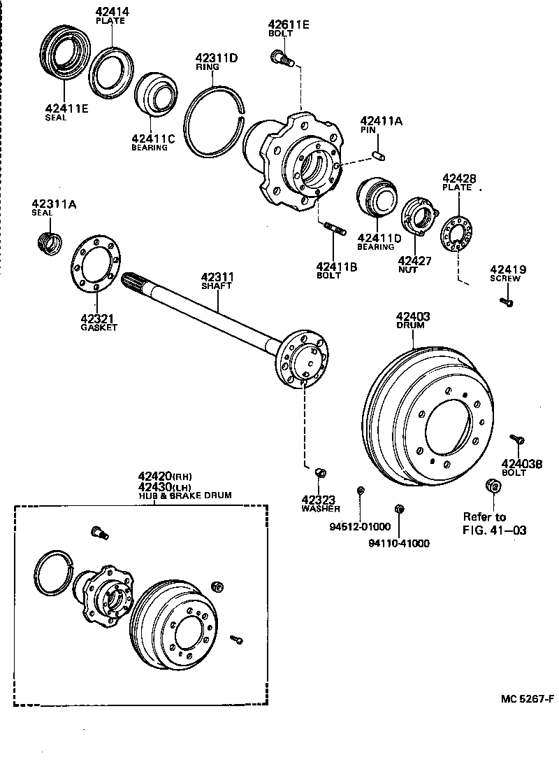 diagram
