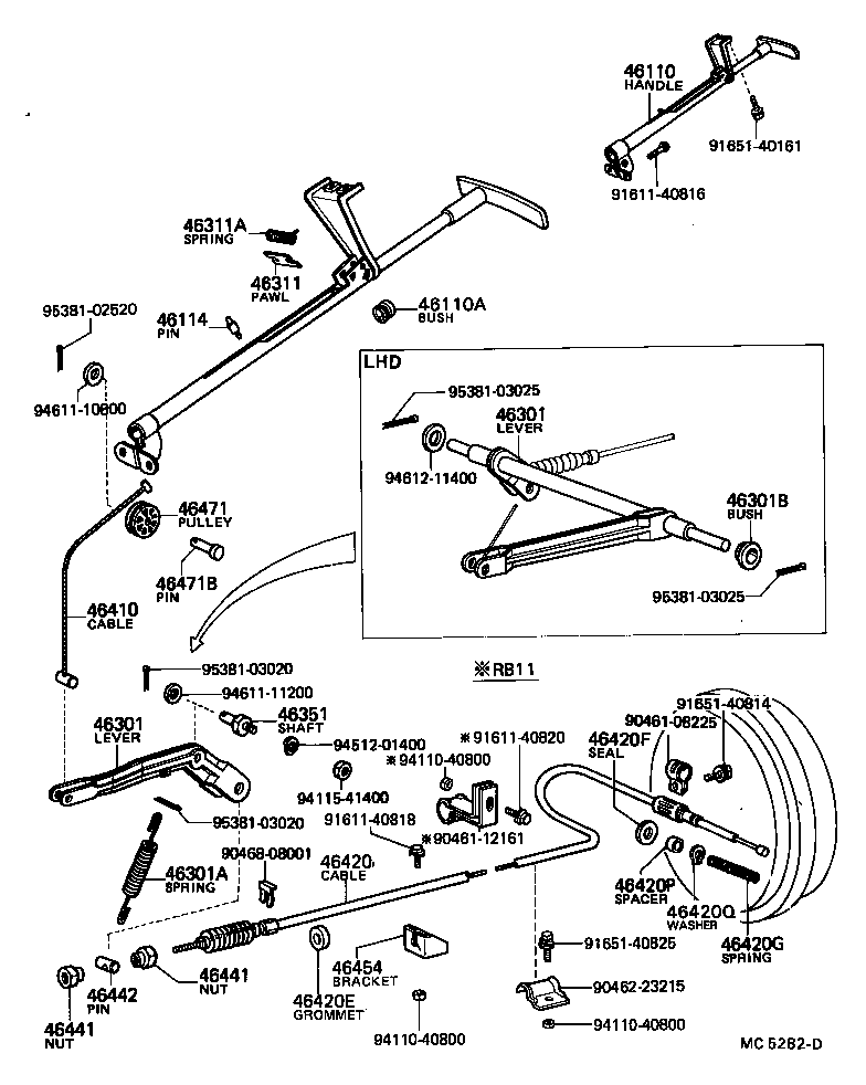 diagram