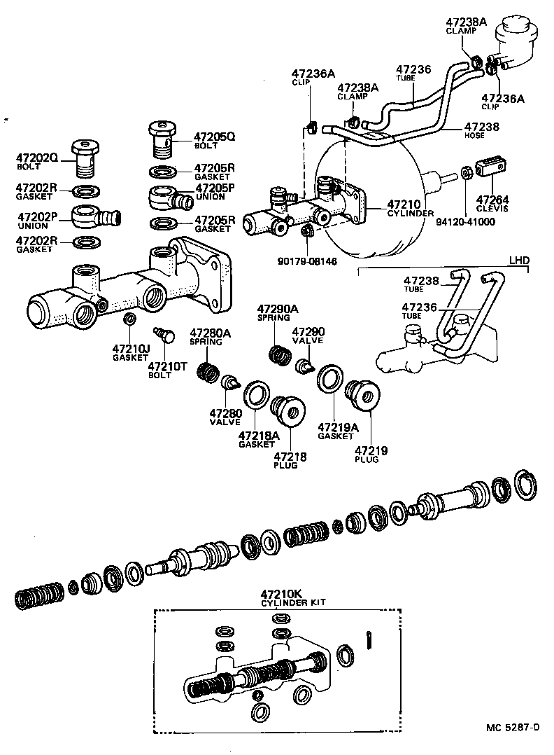 diagram