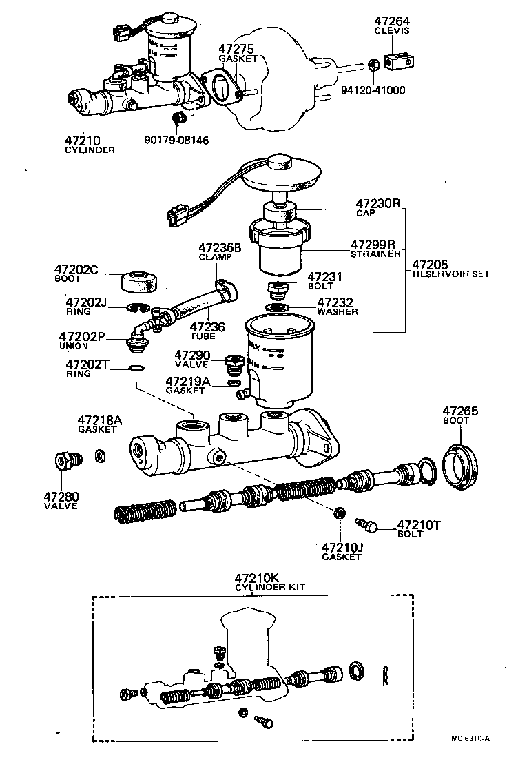 diagram