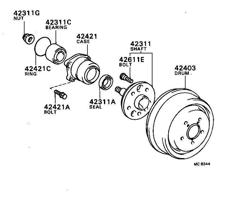 diagram