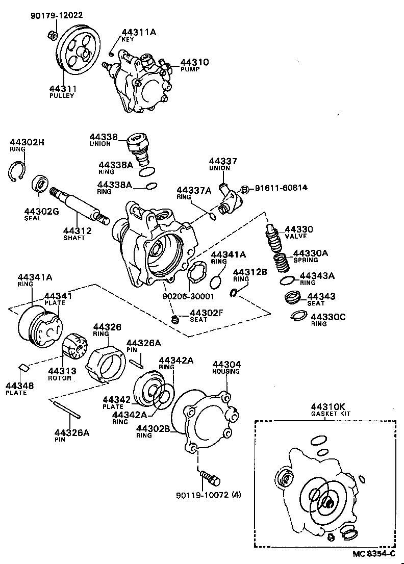 diagram