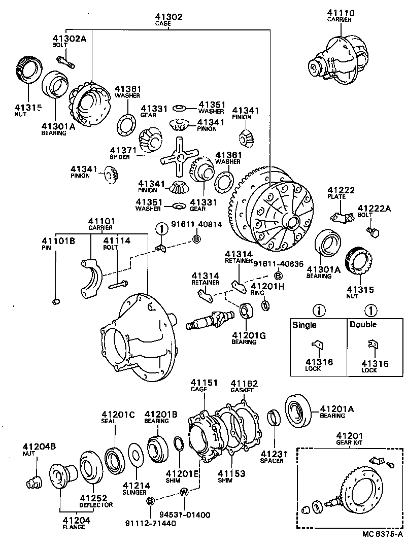 diagram