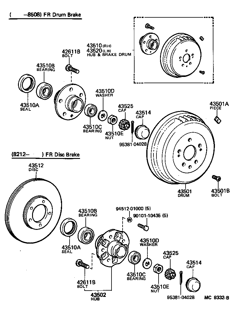 diagram