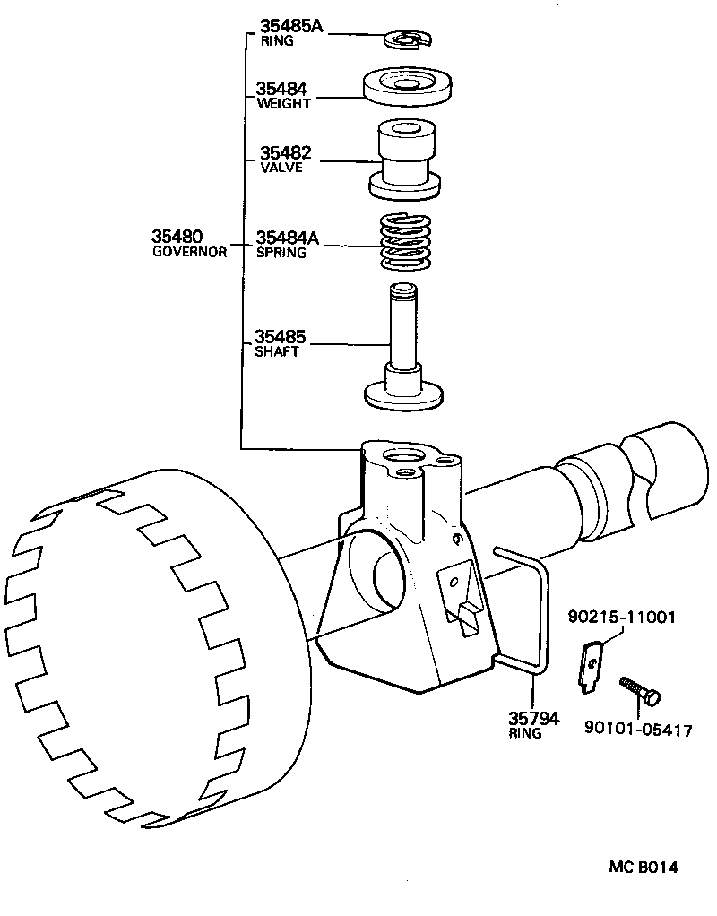 diagram