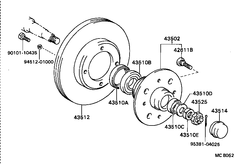 diagram