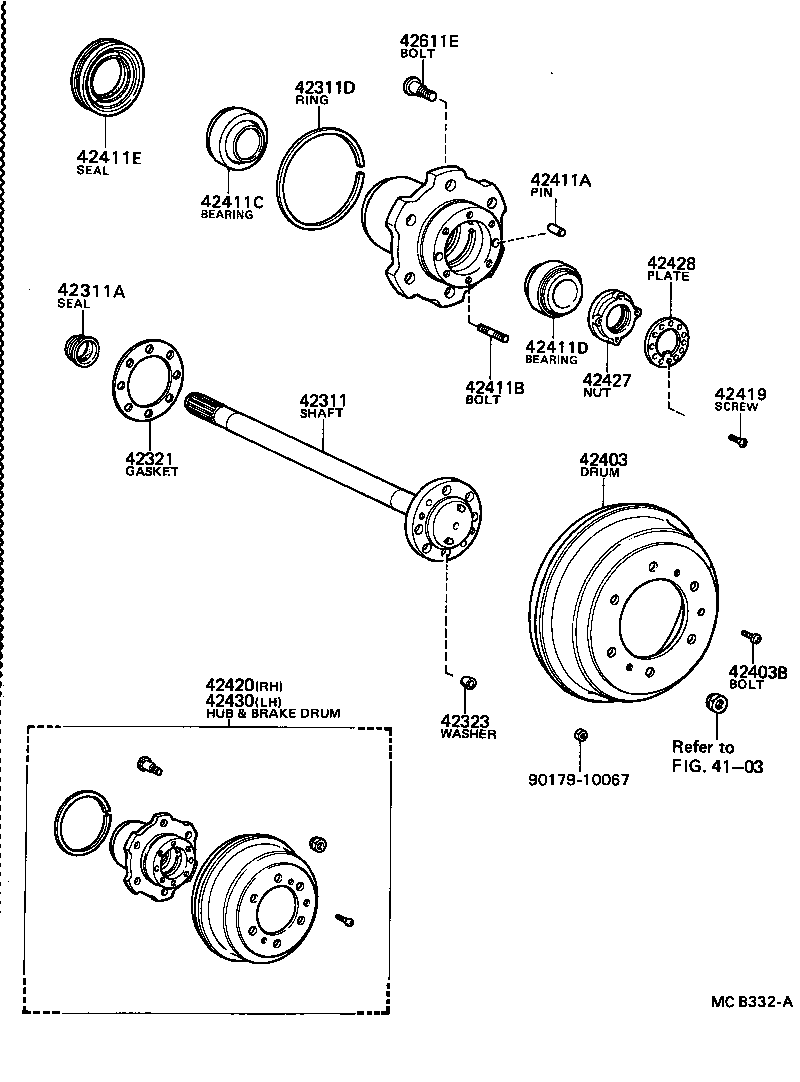 diagram