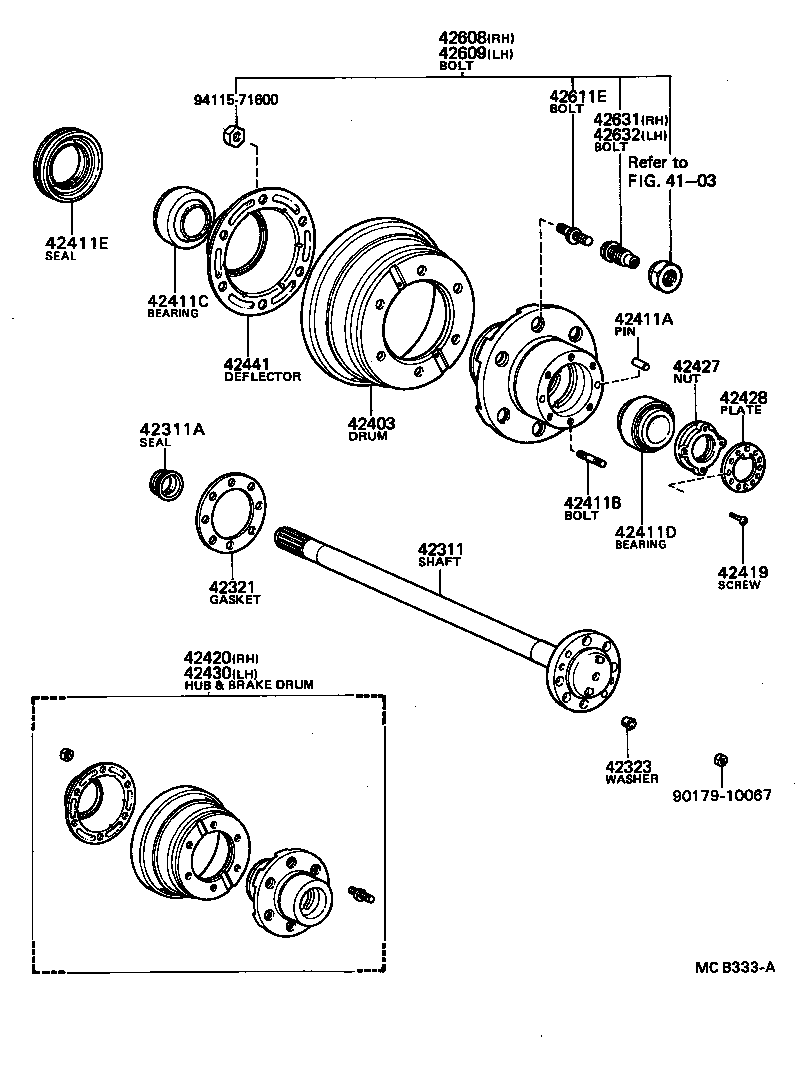 diagram