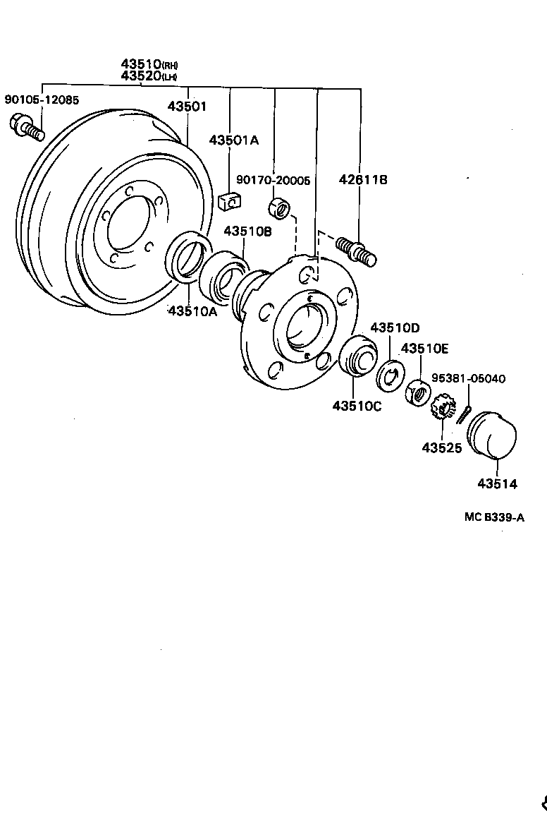diagram