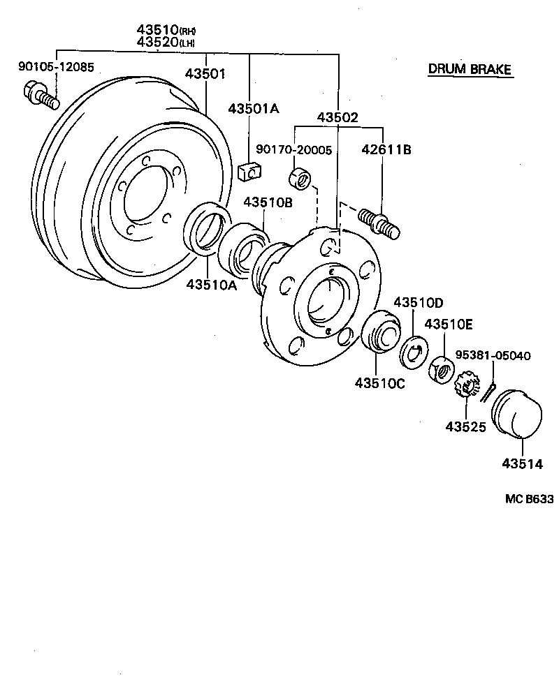 diagram