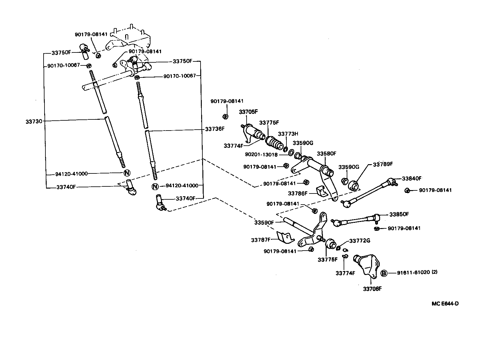 diagram
