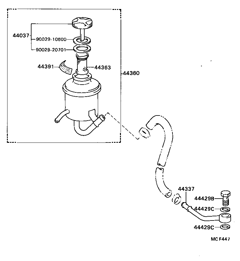 diagram