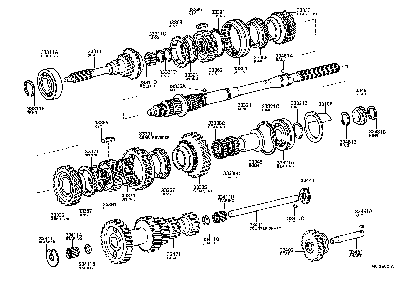 diagram