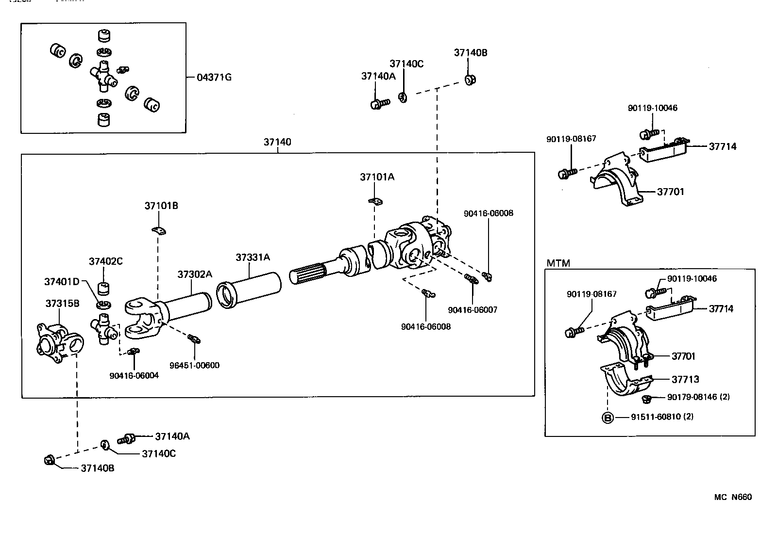 diagram