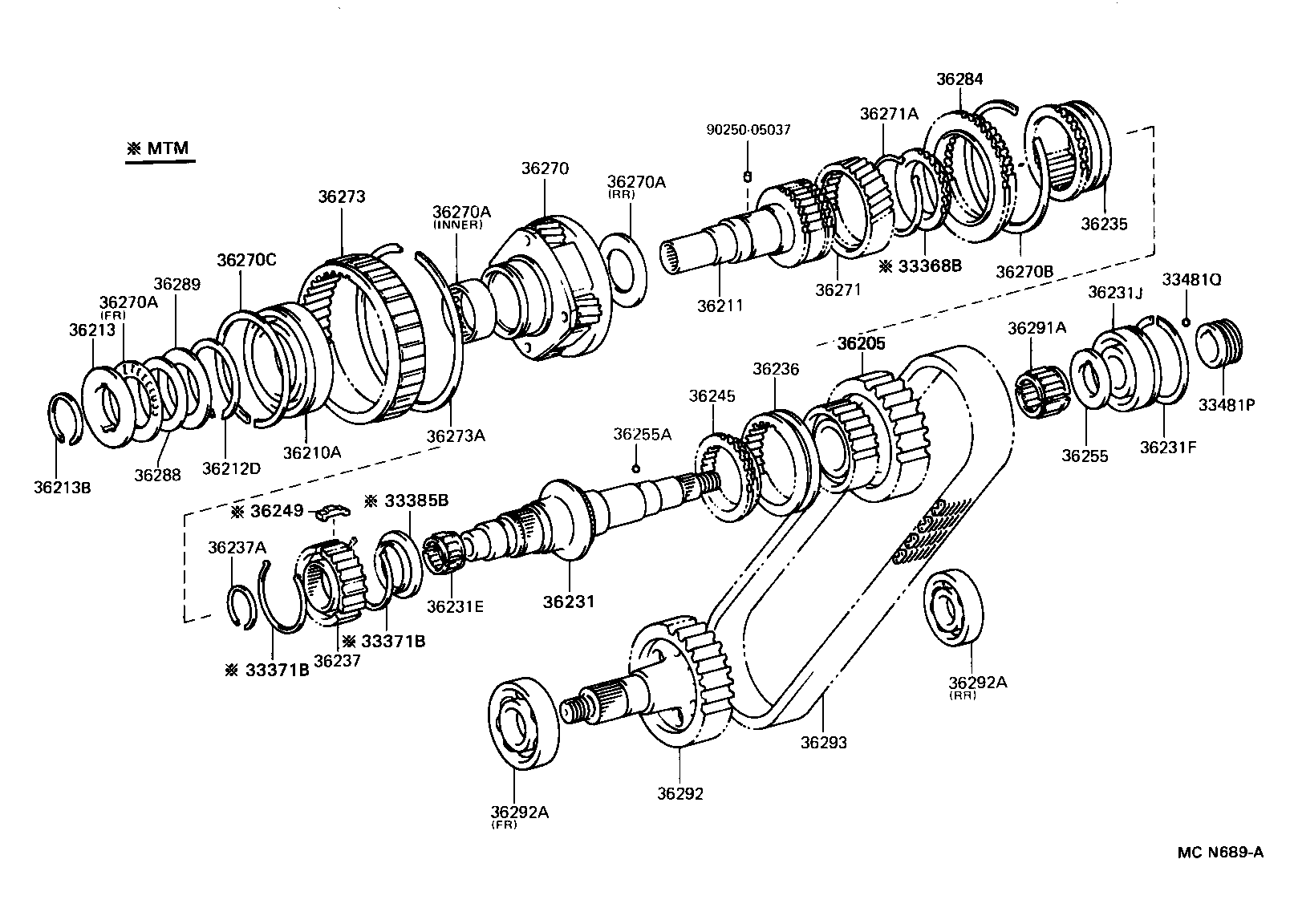 diagram