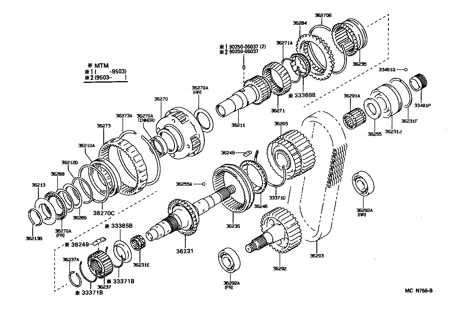 diagram